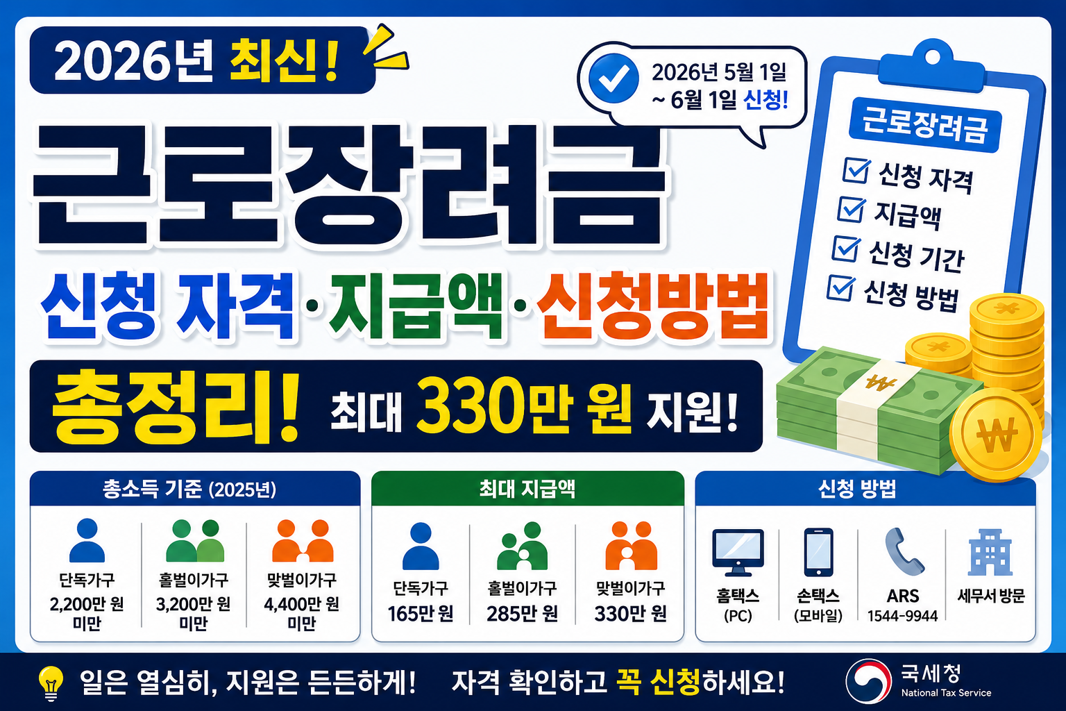 2026 근로장려금 신청 안내 썸네일